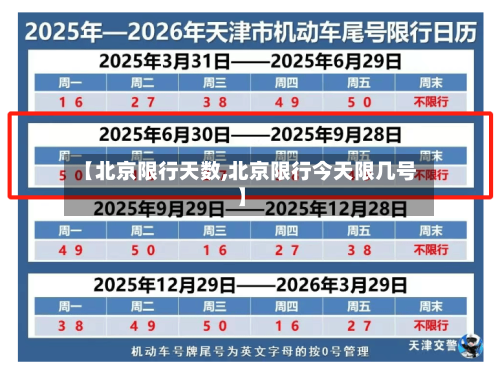 【北京限行天数,北京限行今天限几号】-第2张图片