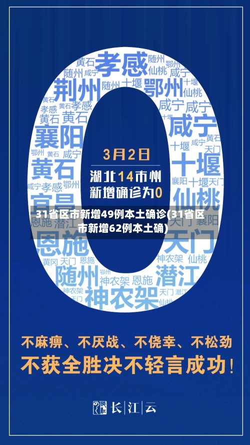 31省区市新增49例本土确诊(31省区市新增62例本土确)-第2张图片