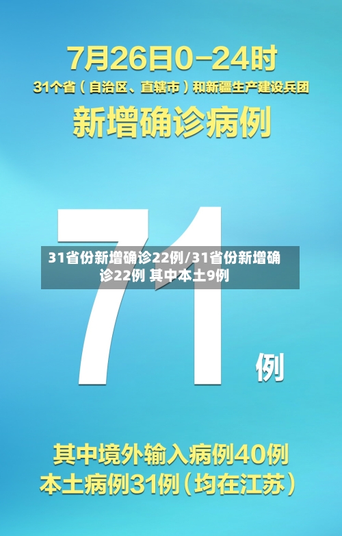 31省份新增确诊22例/31省份新增确诊22例 其中本土9例