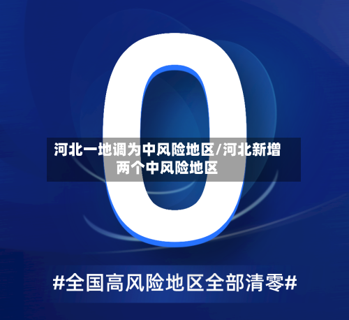 河北一地调为中风险地区/河北新增两个中风险地区-第2张图片