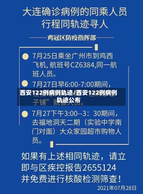 西安122例病例轨迹/西安122例病例轨迹公布-第2张图片