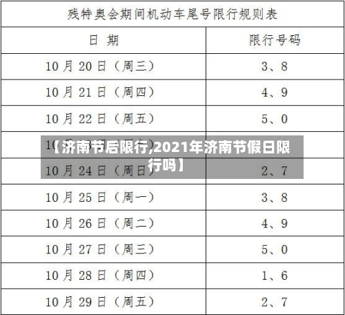 【济南节后限行,2021年济南节假日限行吗】-第3张图片