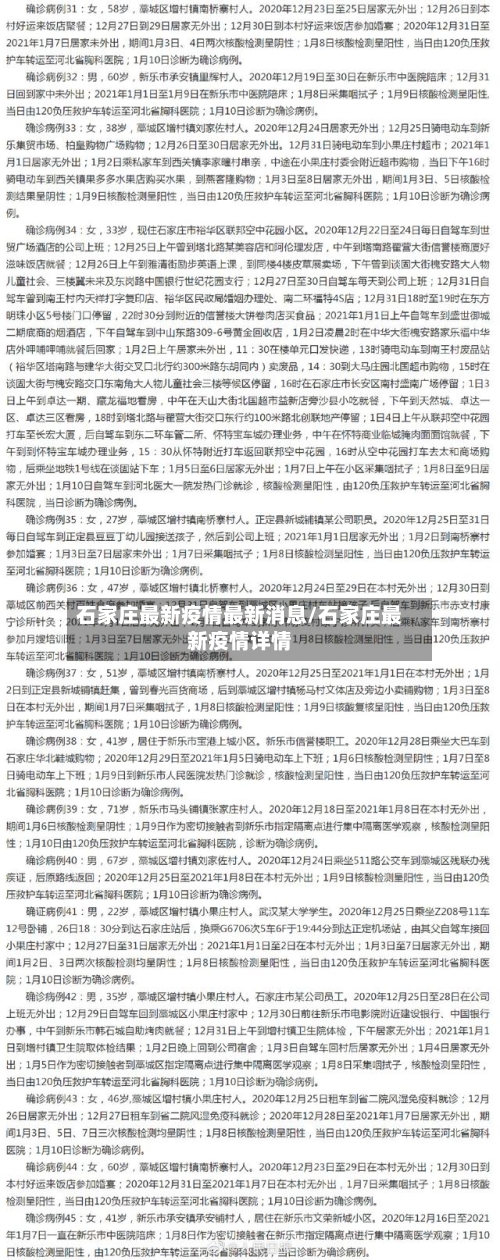 石家庄最新疫情最新消息/石家庄最新疫情详情-第2张图片