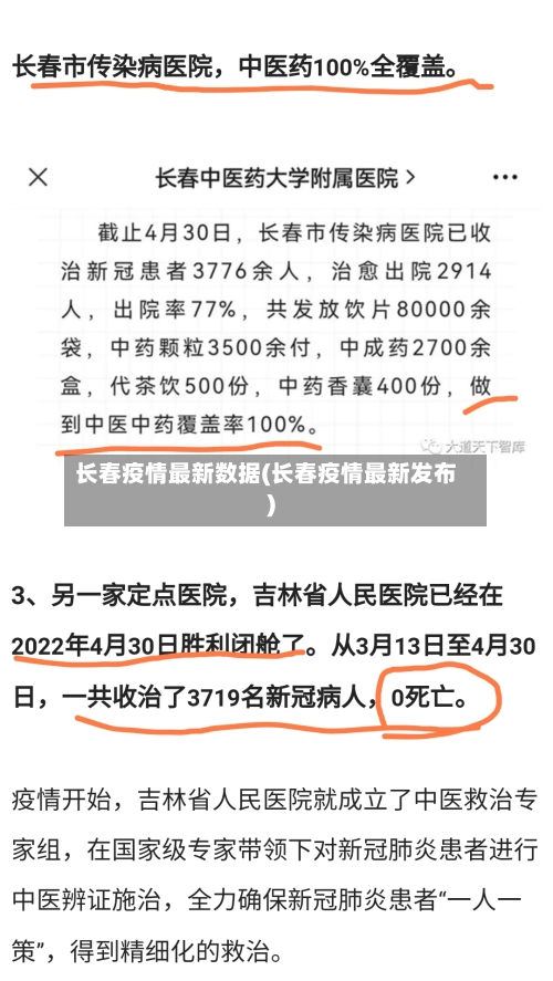 长春疫情最新数据(长春疫情最新发布)