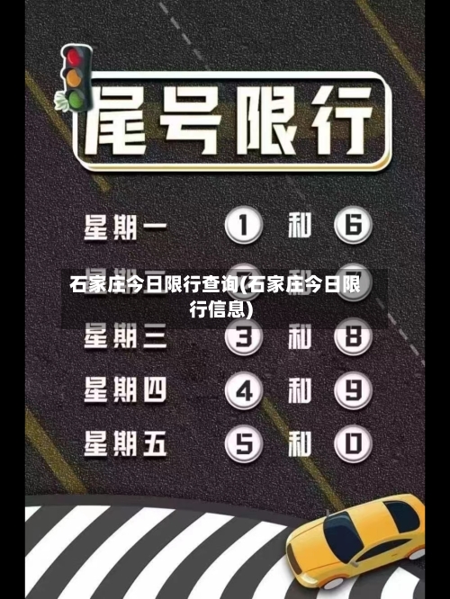 石家庄今日限行查询(石家庄今日限行信息)