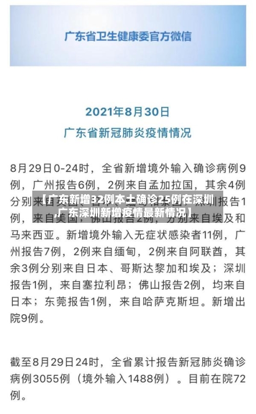【广东新增32例本土确诊25例在深圳,广东深圳新增疫情最新情况】-第2张图片