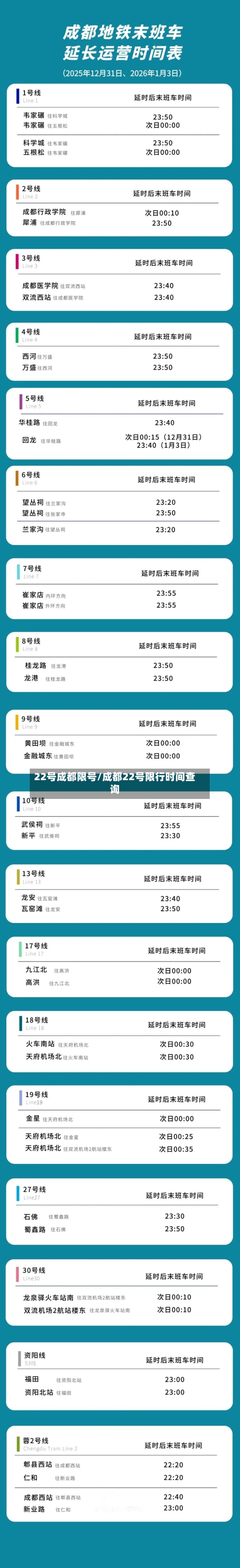 22号成都限号/成都22号限行时间查询