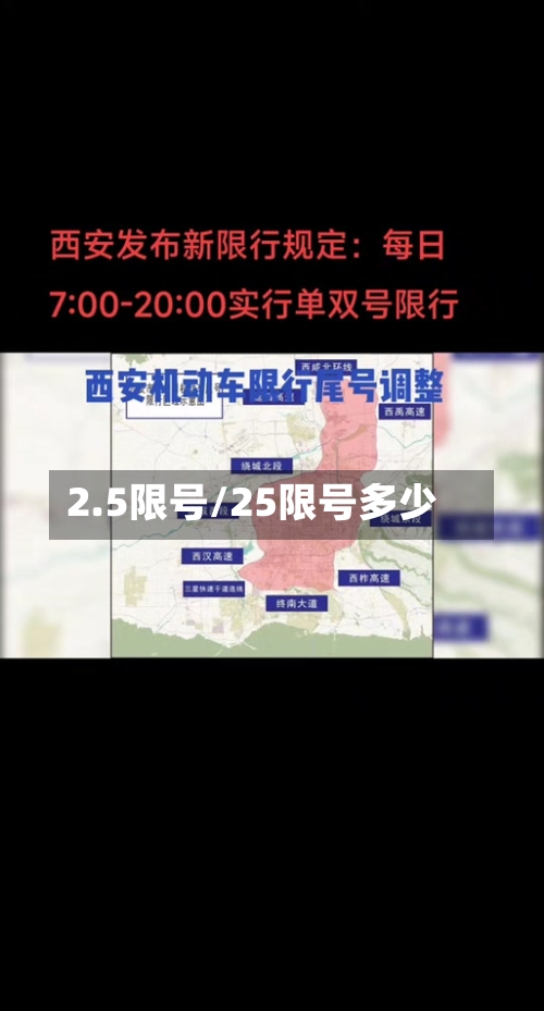 2.5限号/25限号多少