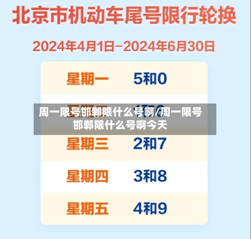 周一限号邯郸限什么号啊/周一限号邯郸限什么号啊今天-第2张图片