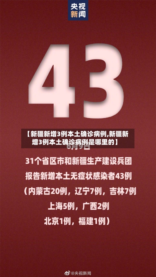 【新疆新增3例本土确诊病例,新疆新增3例本土确诊病例是哪里的】-第3张图片
