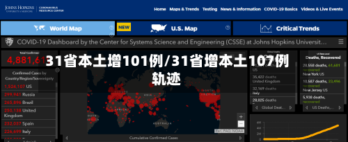 31省本土增101例/31省增本土107例轨迹