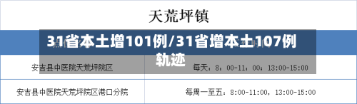 31省本土增101例/31省增本土107例轨迹-第3张图片
