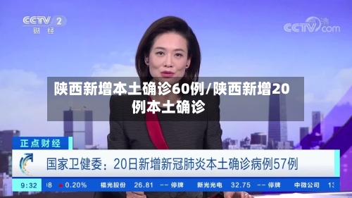 陕西新增本土确诊60例/陕西新增20例本土确诊-第2张图片