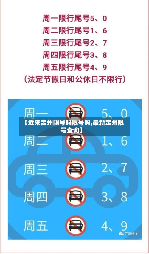 【近来定州限号吗限号吗,最新定州限号查询】-第2张图片