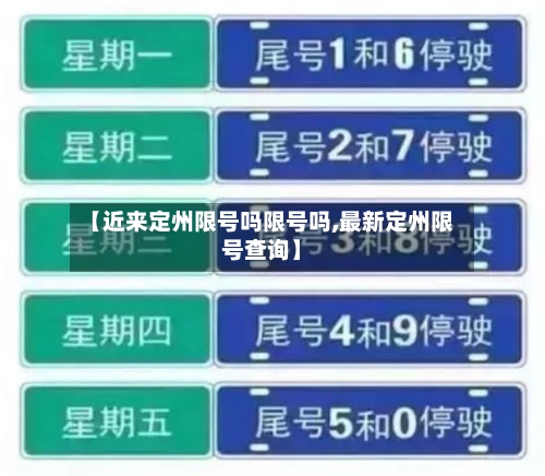 【近来定州限号吗限号吗,最新定州限号查询】-第3张图片