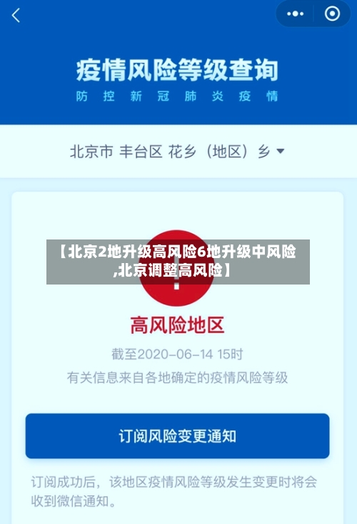 【北京2地升级高风险6地升级中风险,北京调整高风险】
