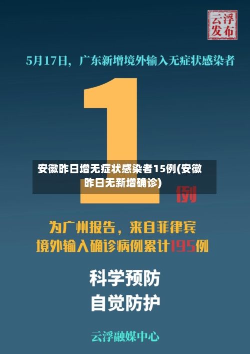 安徽昨日增无症状感染者15例(安徽昨日无新增确诊)
