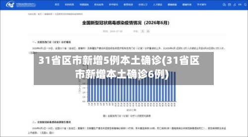 31省区市新增5例本土确诊(31省区市新增本土确诊6例)