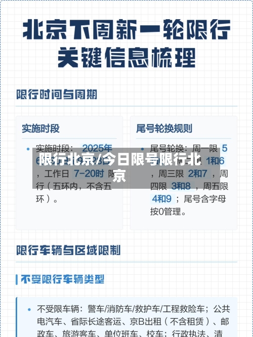 限行北京/今日限号限行北京-第2张图片