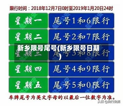 新乡限号尾号(新乡限号日期)-第2张图片