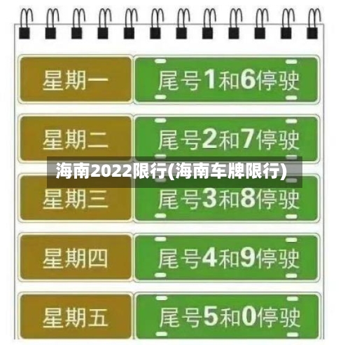 海南2022限行(海南车牌限行)