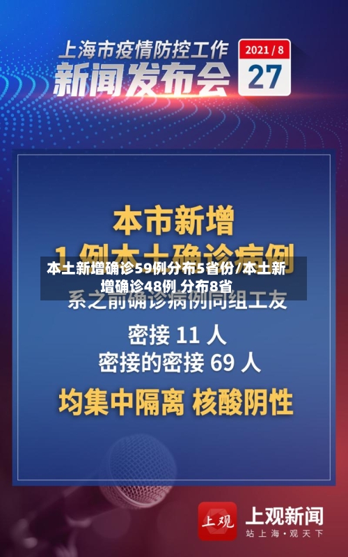 本土新增确诊59例分布5省份/本土新增确诊48例 分布8省-第2张图片