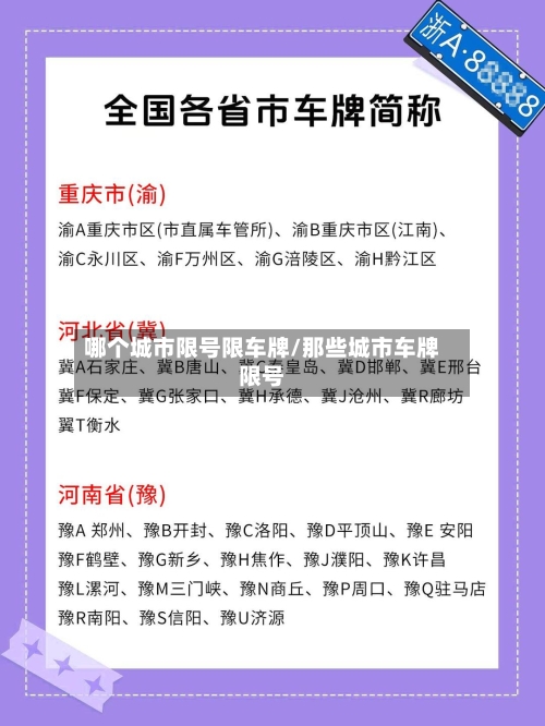 哪个城市限号限车牌/那些城市车牌限号-第2张图片