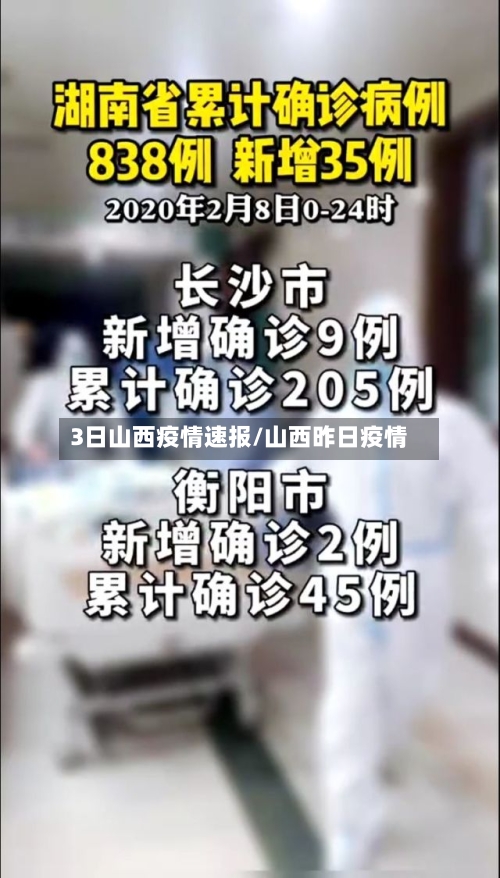 3日山西疫情速报/山西昨日疫情-第2张图片