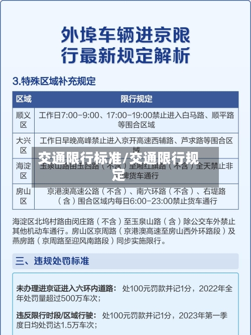 交通限行标准/交通限行规定-第3张图片