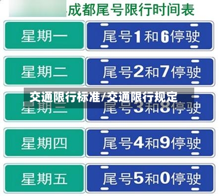 交通限行标准/交通限行规定-第2张图片