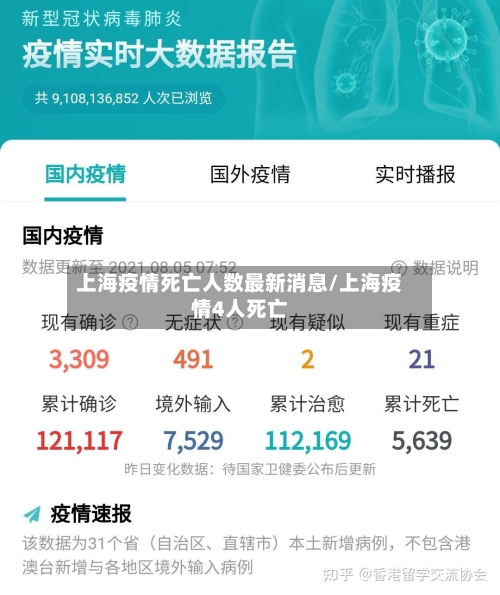 上海疫情死亡人数最新消息/上海疫情4人死亡-第3张图片