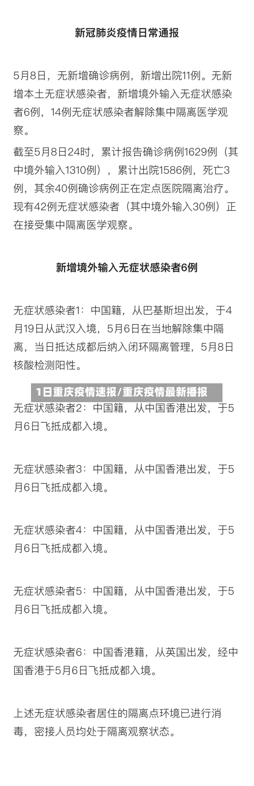 1日重庆疫情速报/重庆疫情最新播报