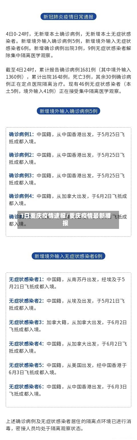 1日重庆疫情速报/重庆疫情最新播报-第3张图片