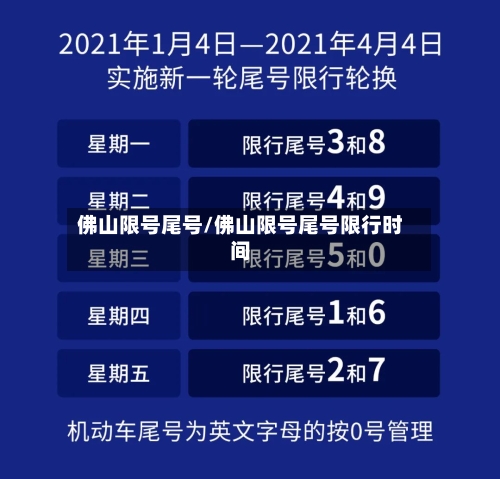 佛山限号尾号/佛山限号尾号限行时间-第2张图片