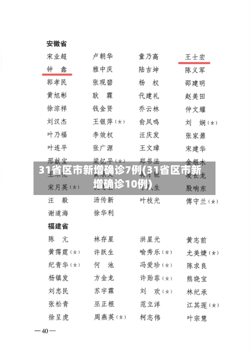 31省区市新增确诊7例(31省区市新增确诊10例)