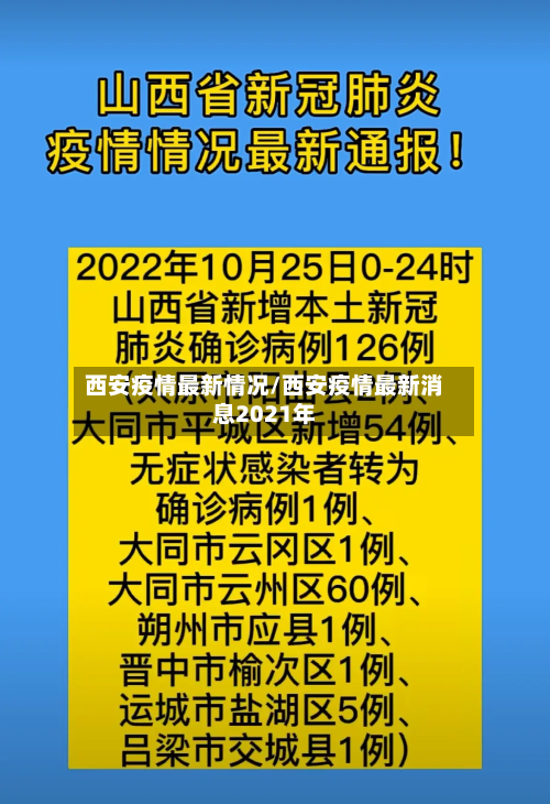 西安疫情最新情况/西安疫情最新消息2021年
