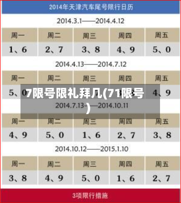 7限号限礼拜几(71限号)-第3张图片