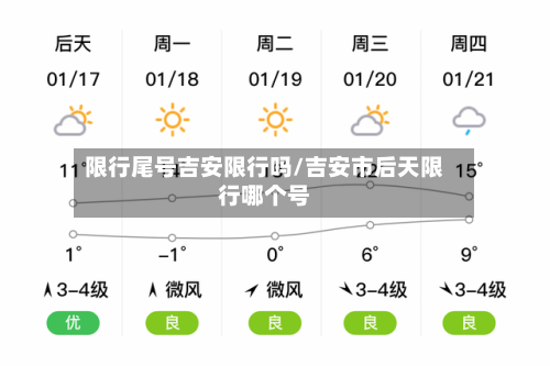 限行尾号吉安限行吗/吉安市后天限行哪个号
