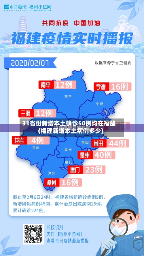 31省份新增本土确诊50例均在福建(福建新增本土病例多少)-第2张图片