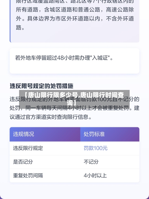 【唐山限行限多少号,唐山限行时间查询】-第2张图片