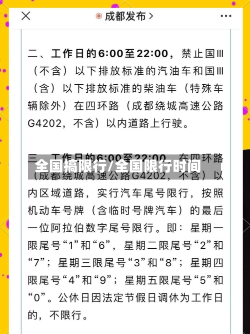 全国搞限行/全国限行时间