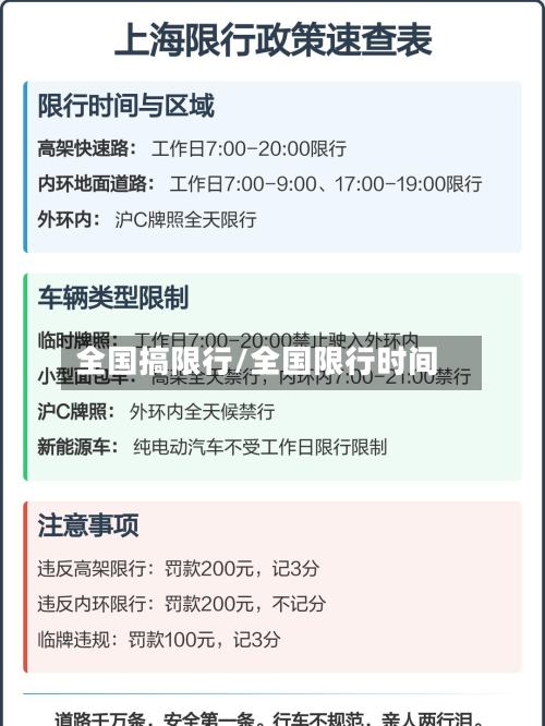 全国搞限行/全国限行时间-第2张图片