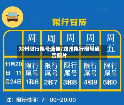 郑州限行限号通告/郑州限行限号通告图片
