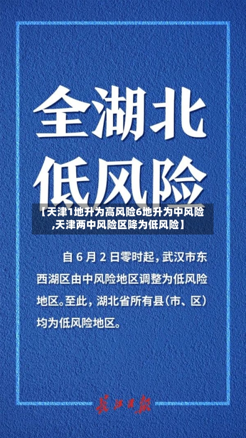 【天津1地升为高风险6地升为中风险,天津两中风险区降为低风险】