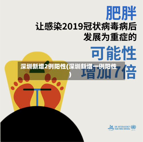 深圳新增2例阳性(深圳新增一例阳性)