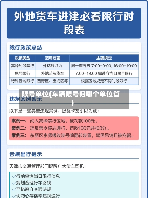 限号单位(车辆限号归哪个单位管)