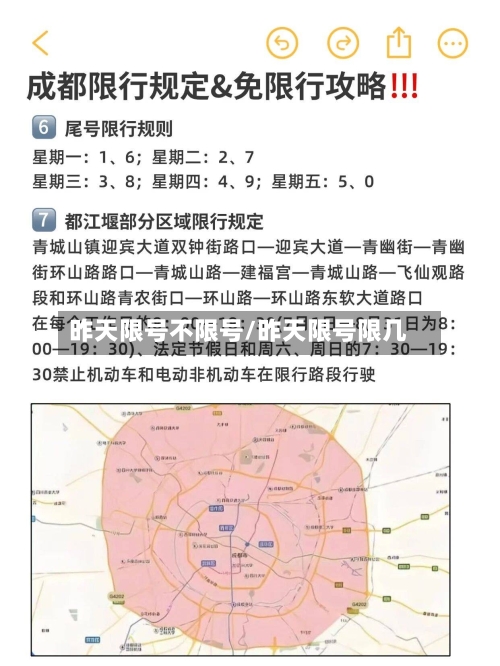 昨天限号不限号/昨天限号限几