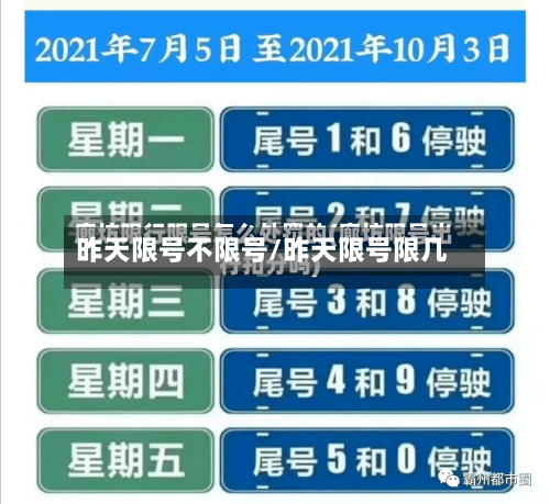 昨天限号不限号/昨天限号限几-第3张图片