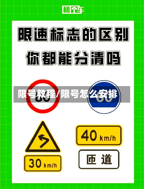 限号教程/限号怎么安排