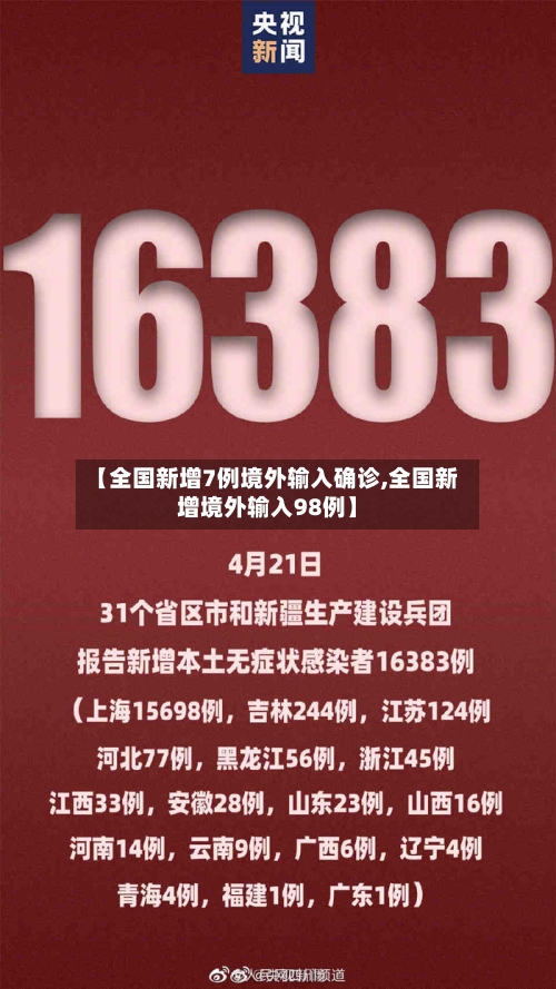 【全国新增7例境外输入确诊,全国新增境外输入98例】-第3张图片